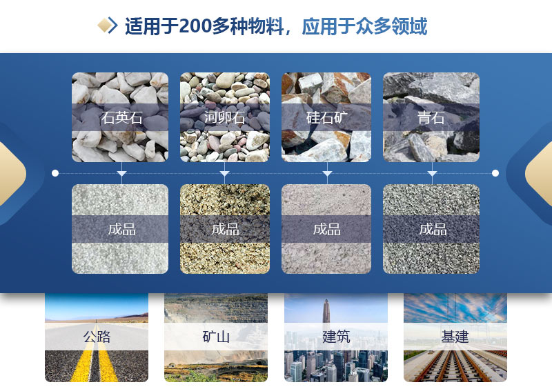 河卵石对辊制砂机破碎效果好在哪?
