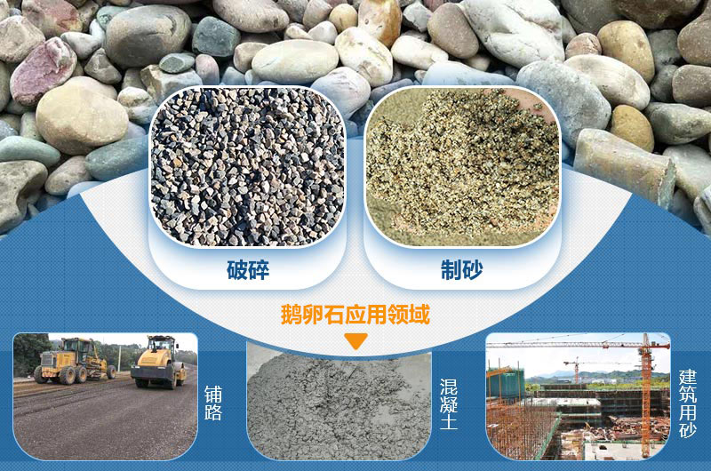 鹅卵石制砂用什么机器？大型液压辊式制砂机