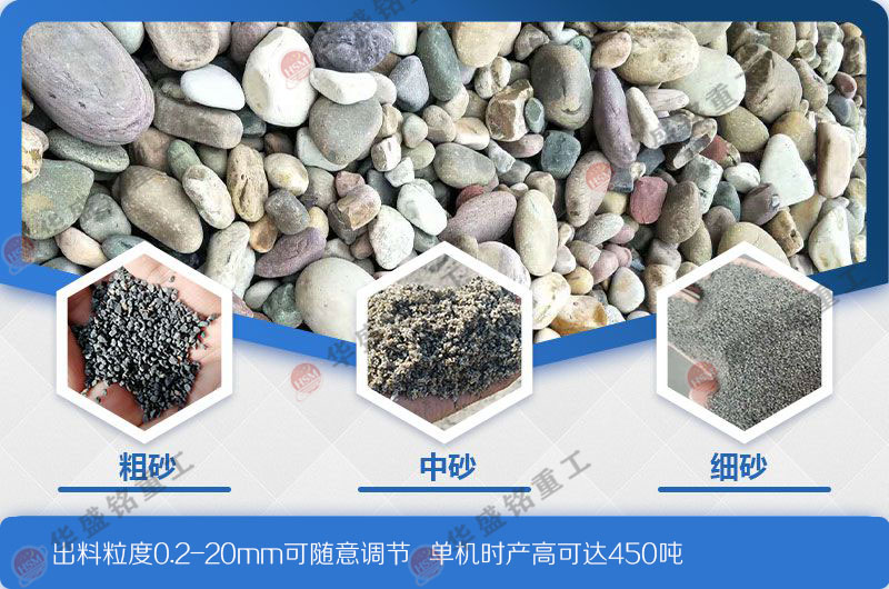 液压对辊制砂机 时产100吨的对辊制砂机型号有哪些?