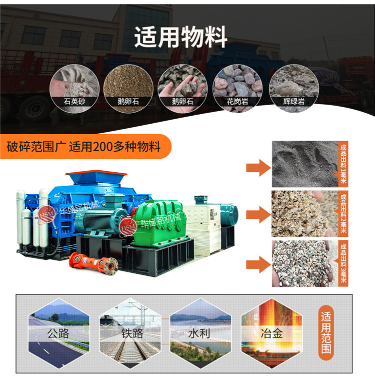 液压对辊制砂机 叶腊石破碎机 叶腊石制砂机 对辊破碎机 时产120吨对辊制砂机适合加工叶腊石吗?多少钱一台?