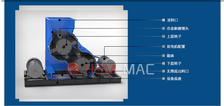 ˫���������˫����ɸ�׷������˫����ʽ��ɰ��